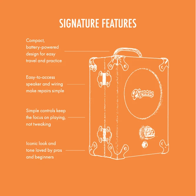 Blueprint of Pignose intro packet